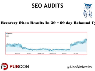 SEO AUDITS 
Recovery Often Results In 30 – 60 day Rebound Cycle 
@AlanBleiweiss 
 