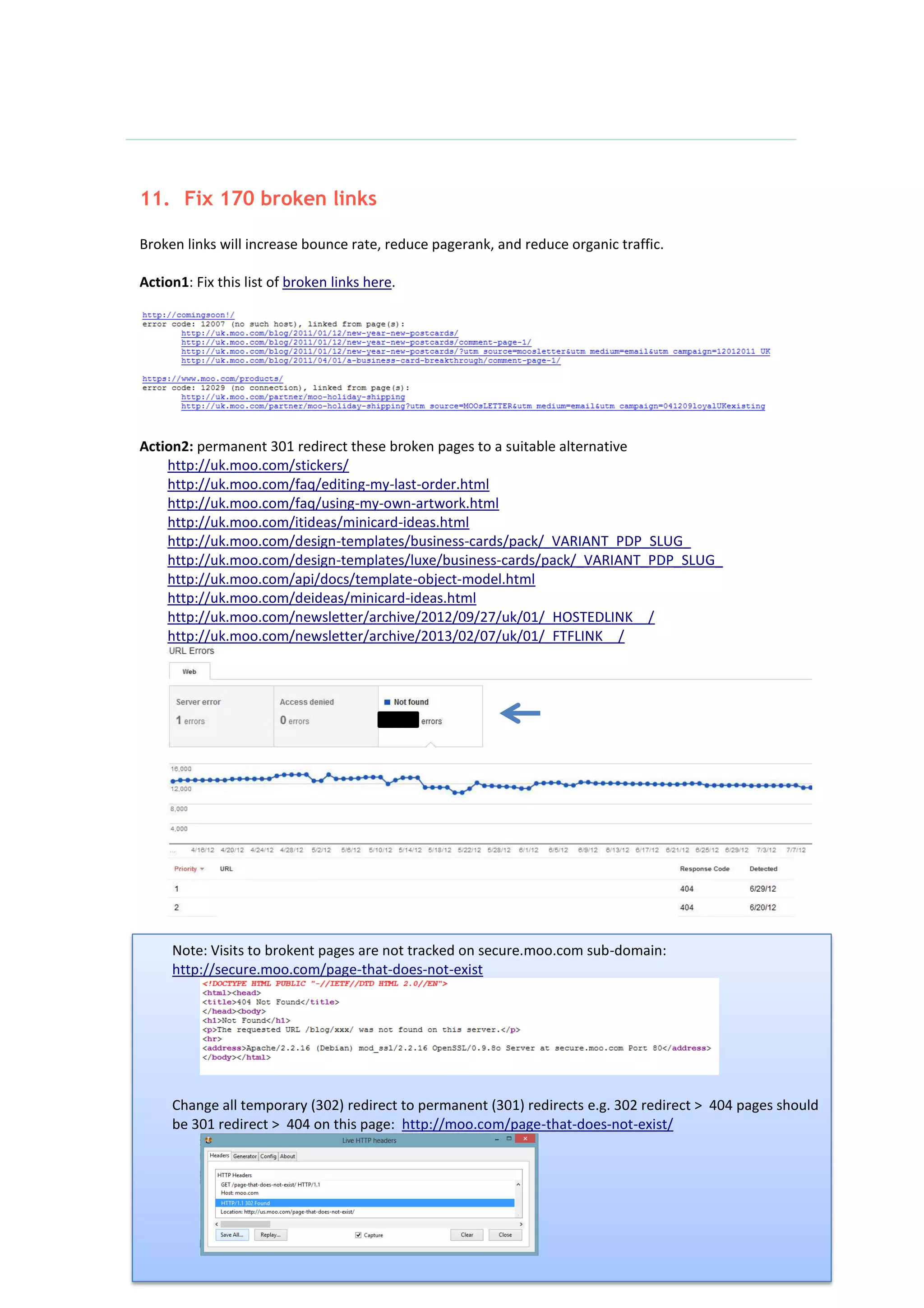 16
11. Fix 170 broken links
Broken links will increase bounce rate, reduce pagerank, and reduce organic traffic.
Action1: Fix this list of broken links here.
Action2: permanent 301 redirect these broken pages to a suitable alternative
http://uk.moo.com/stickers/
http://uk.moo.com/faq/editing-my-last-order.html
http://uk.moo.com/faq/using-my-own-artwork.html
http://uk.moo.com/itideas/minicard-ideas.html
http://uk.moo.com/design-templates/business-cards/pack/_VARIANT_PDP_SLUG_
http://uk.moo.com/design-templates/luxe/business-cards/pack/_VARIANT_PDP_SLUG_
http://uk.moo.com/api/docs/template-object-model.html
http://uk.moo.com/deideas/minicard-ideas.html
http://uk.moo.com/newsletter/archive/2012/09/27/uk/01/_HOSTEDLINK__/
http://uk.moo.com/newsletter/archive/2013/02/07/uk/01/_FTFLINK__/
Note: Visits to brokent pages are not tracked on secure.moo.com sub-domain:
http://secure.moo.com/page-that-does-not-exist
Change all temporary (302) redirect to permanent (301) redirects e.g. 302 redirect > 404 pages should
be 301 redirect > 404 on this page: http://moo.com/page-that-does-not-exist/
 