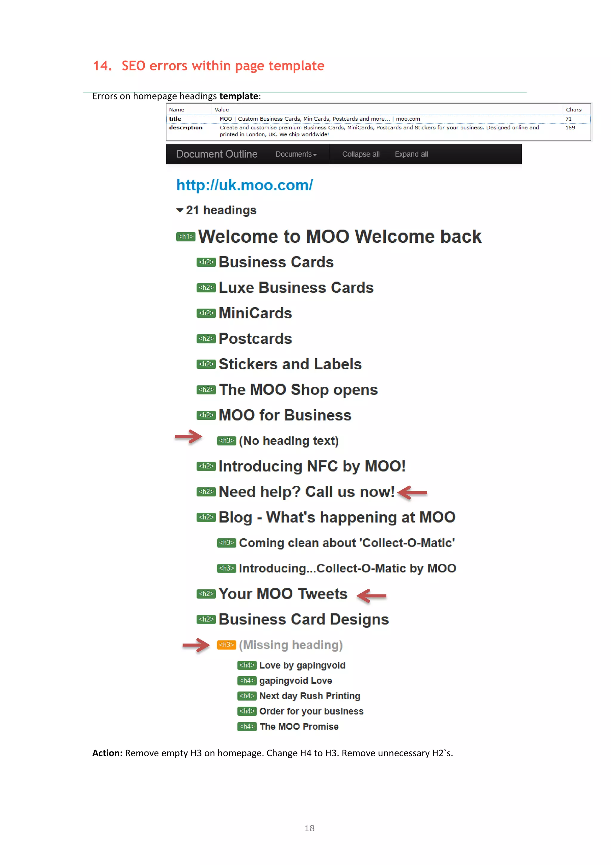 18
14. SEO errors within page template
Errors on homepage headings template:
Action: Remove empty H3 on homepage. Change H4 to H3. Remove unnecessary H2`s.
 