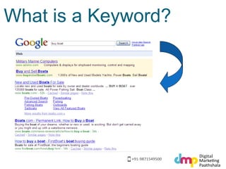 What is a Keyword?  