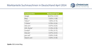 Marktanteile Suchmaschinen in Deutschland April 2014
Quelle: SEO-United Blog
 