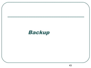 43
Backup
 