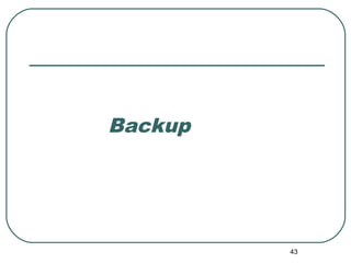 43
Backup
 