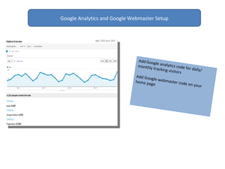 Google Analytics and Google Webmaster Setup




                              Ad d G o o
                                 ...
