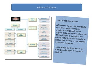 Addition of Sitemap




                      Need to add sitem
                                        ap .html
         ...