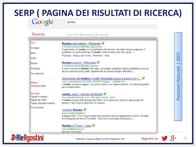 Bocconi Data Science And Business Analytics