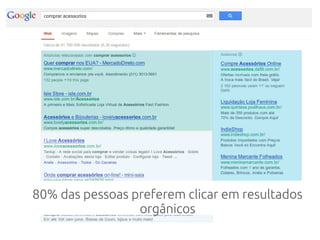 80% das pessoas preferem clicar em resultados
orgânicos
 