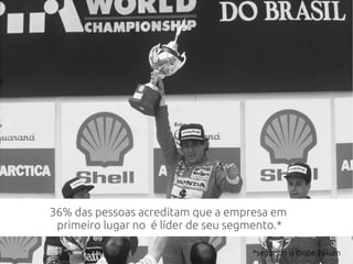36% das pessoas acreditam que a empresa em
primeiro lugar no é líder de seu segmento.*
*segundo o Ibope/Nilsen
 