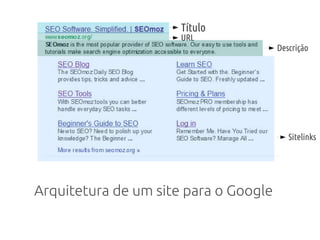 Título
URL
Descrição
Sitelinks
Arquitetura de um site para o Google
 