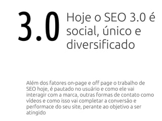 3.0Hoje o SEO 3.0 é
social, único e
diversificado
Além dos fatores on-page e off page o trabalho de
SEO hoje, é pautado no usuário e como ele vai
interagir com a marca, outras formas de contato como
vídeos e como isso vai completar a conversão e
performace do seu site, perante ao objetivo a ser
atingido
 