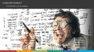 CONCRÈTEMENT
Comment ça se passe…
 