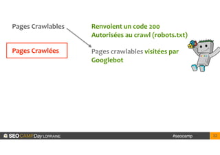 #seocamp 32
Pages	Crawlables Renvoient	un	code	200


Autorisées	au	crawl	(robots.txt)
Pages	Crawlées Pages	crawlables	visi...