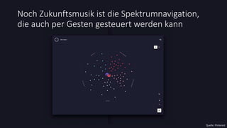 Noch Zukunftsmusik ist die Spektrumnavigation,
die auch per Gesten gesteuert werden kann
Quelle: Pinterest
 