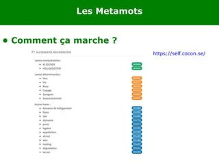 Les Metamots
• Comment ça marche ?
https://self.cocon.se/
 