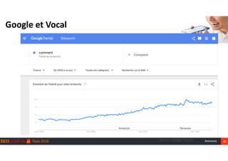 #seocamp 13
Google	et	Vocal
Source	:	Google	Trends
 