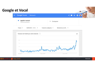 #seocamp 14
Google	et	Vocal
Source	:	Google	Trends
 