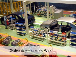 Chaîne de production Web
 