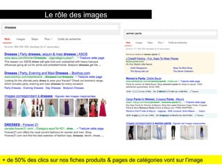 13 titre de la présentation
Le rôle des images
+ de 50% des clics sur nos fiches produits & pages de catégories vont sur l’image
 