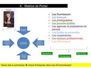 23 titre de la présentation
6.  Matrice de Porter
Vision site e-commerce è Vision Entreprise dans son Environnement
•  Les fournisseurs
•  Les banques
•  Les photographes
•  Les pouvoirs publics
•  Les agences et prestataires de
service
•  Les écoles et universités
•  Les coopératives
•  Les réseaux professionnels
•  Les influenceurs
Sponsoring
Témoignages
Billet de blog
 
