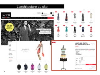 9 titre de la présentation
L’architecture du site
 