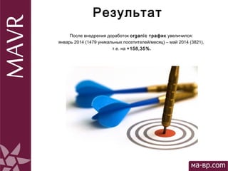 Результат
После внедрения доработок organic трафик увеличился:
январь 2014 (1479 уникальных посетителей/месяц) – май 2014 (3821),
т.е. на +158,35%.
 