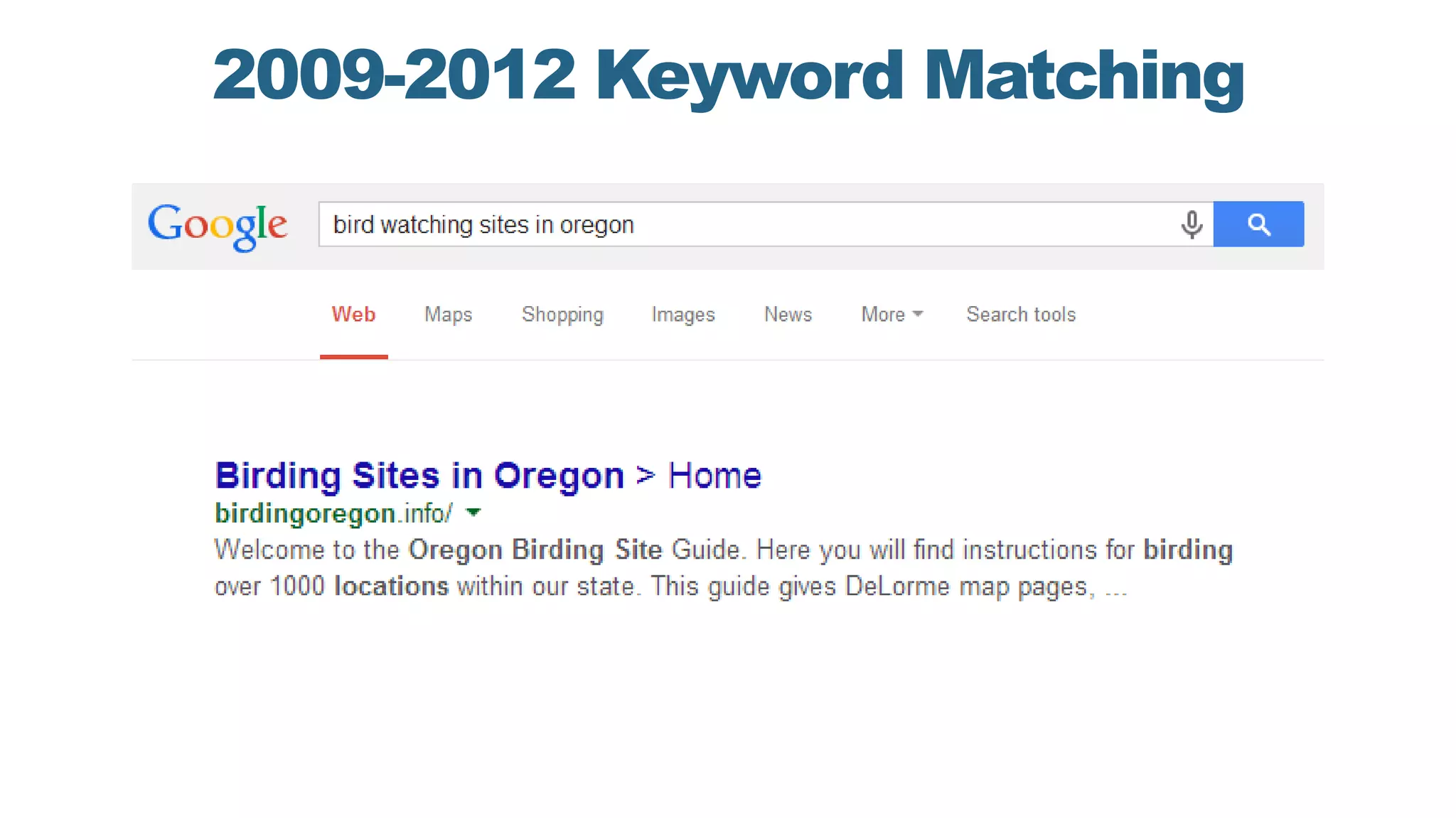 2009-2012 Keyword Matching
 
