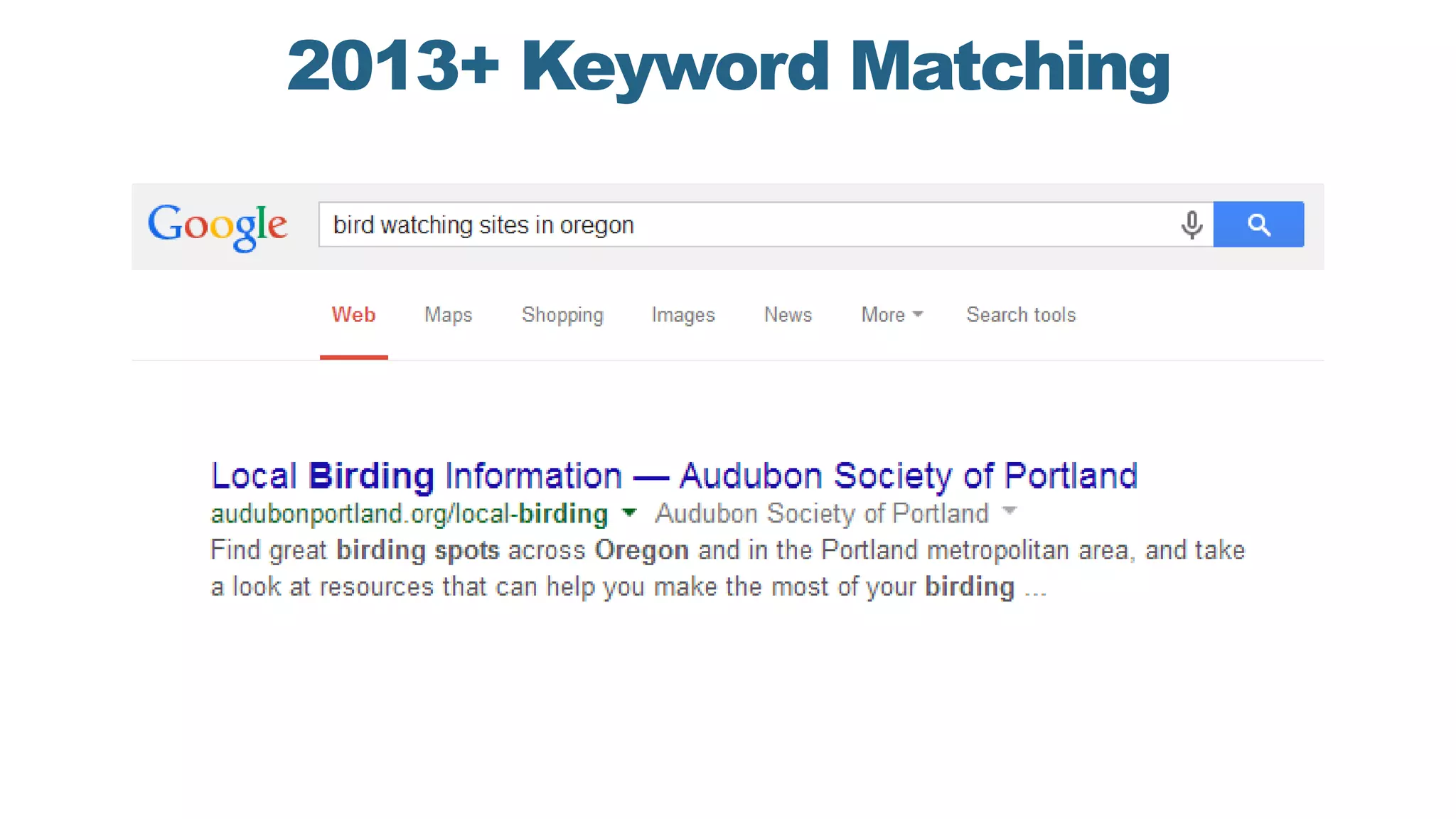 2013+ Keyword Matching
 