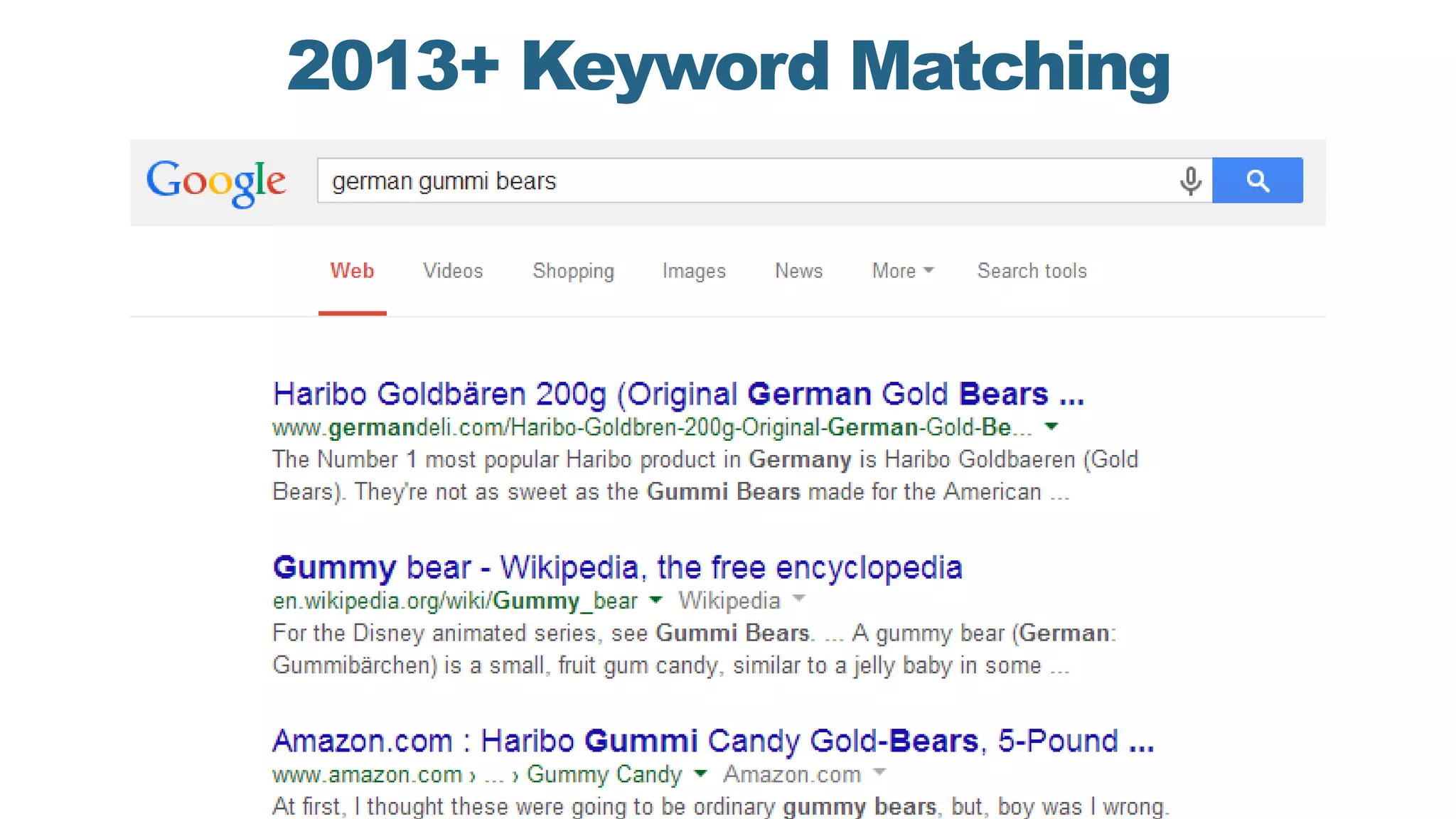 2013+ Keyword Matching
 