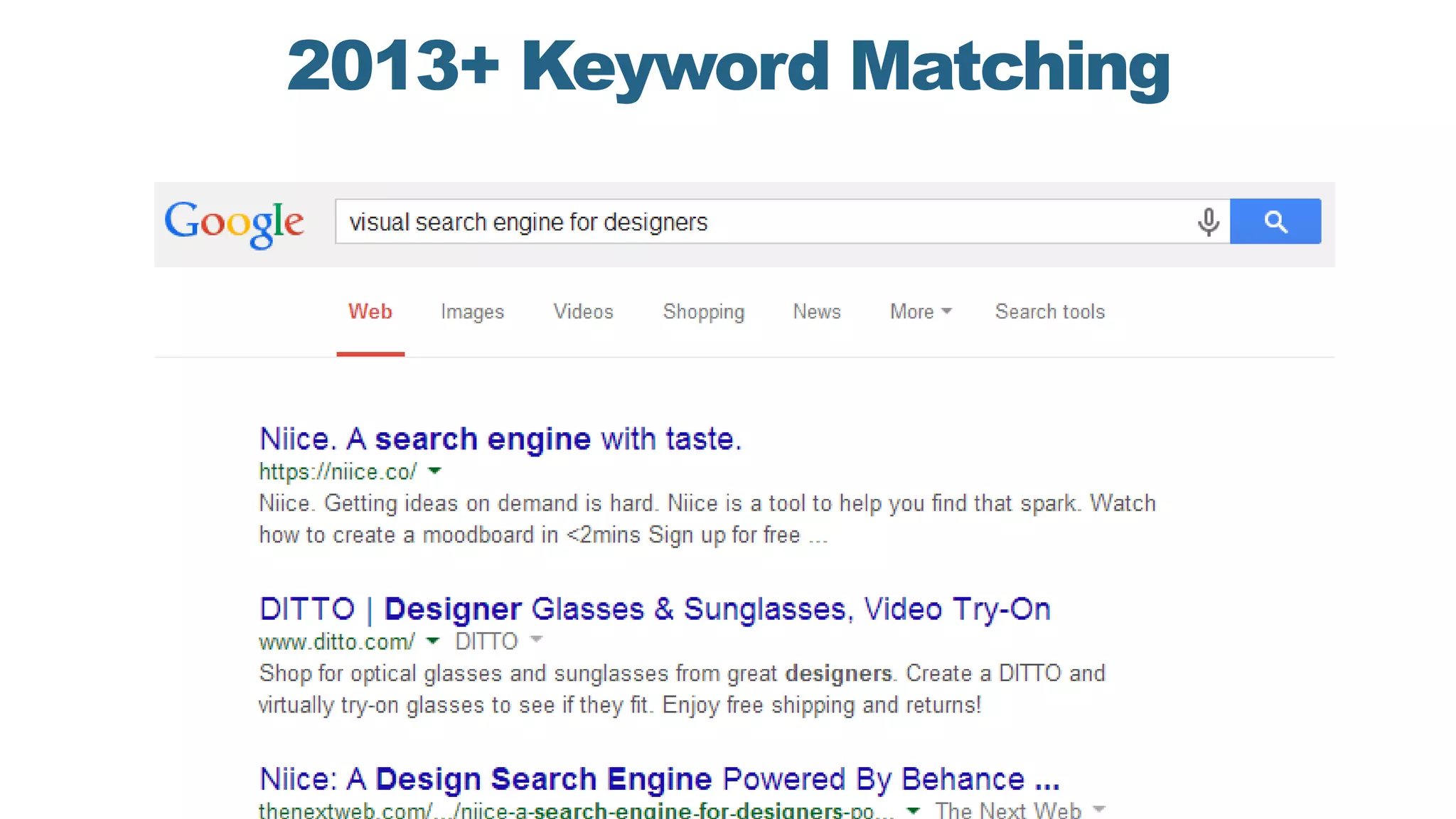 2013+ Keyword Matching
 
