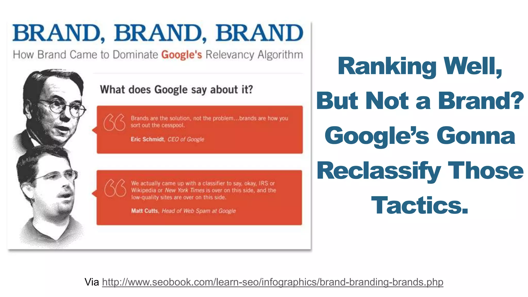 Ranking Well,
But Not a Brand?
Google’s Gonna
Reclassify Those
Tactics.
Via http://www.seobook.com/learn-seo/infographics/brand-branding-brands.php
 