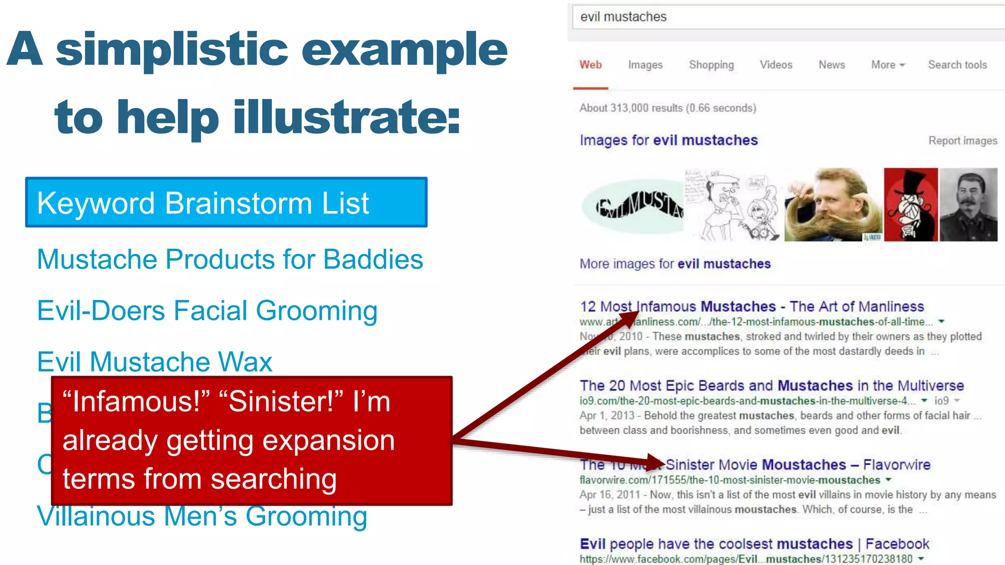 A simplistic example
to help illustrate:
Keyword Brainstorm List
Evil Mustache Wax
Mustache Products for Baddies
Evil-Doers Facial Grooming
Bad Guy Moustaches
Criminal Mustaches
Villainous Men’s Grooming
“Infamous!” “Sinister!” I’m
already getting expansion
terms from searching
 