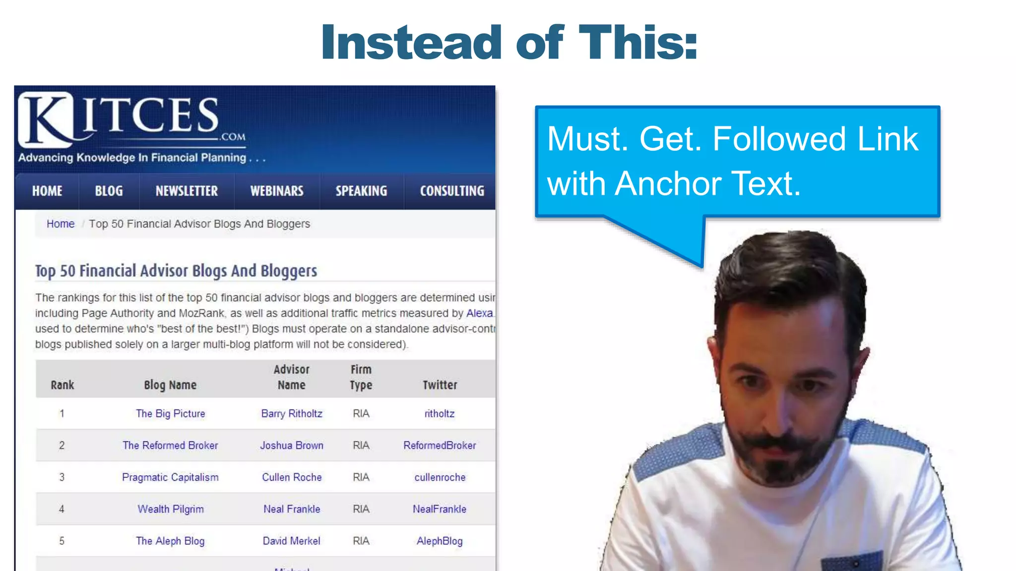 Instead of This:
Must. Get. Followed Link
with Anchor Text.
 