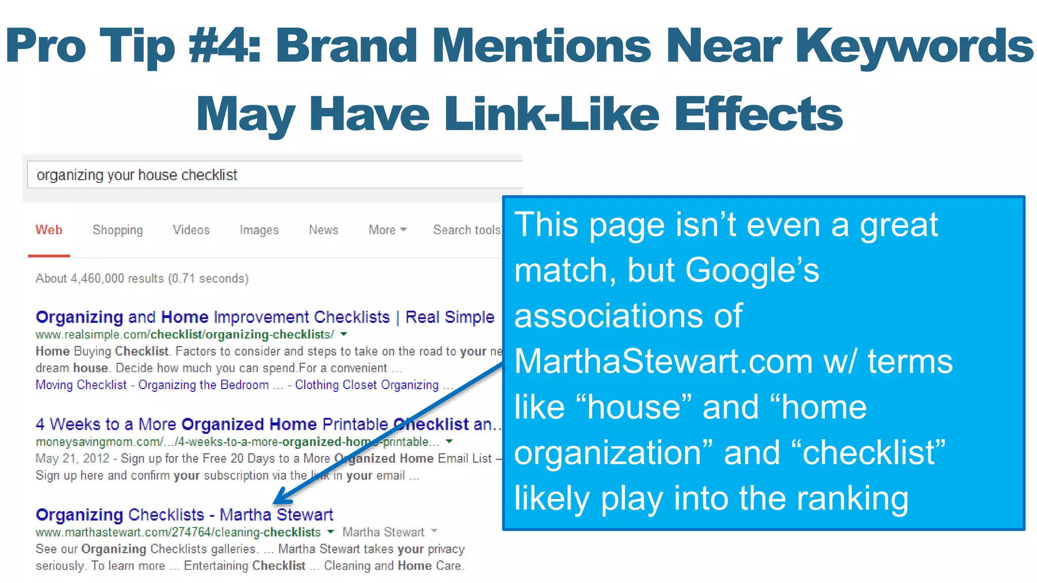 Pro Tip #4: Brand Mentions Near Keywords
May Have Link-Like Effects
This page isn’t even a great
match, but Google’s
associations of
MarthaStewart.com w/ terms
like “house” and “home
organization” and “checklist”
likely play into the ranking
 