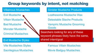 Group keywords by intent, not matching
Villainous Mustaches
Bad Mustache
Evil Mustache
Villain Mustache
Monster Mustache
C...