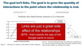 The goal isn’t links. The goal is to grow the quantity of
interactions to the point where the relationship is real.
Links ...