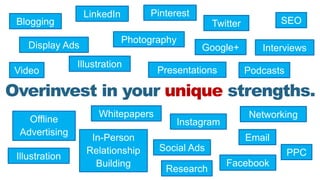 Overinvest in your unique strengths.
Blogging
Video
Photography
Presentations
In-Person
Relationship
Building
Twitter
Face...