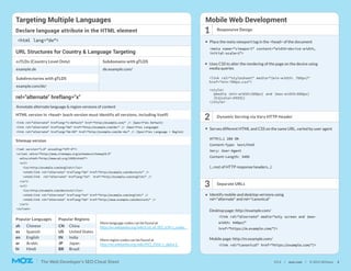 V3.0 | moz.com | © 2015 SEOmoz 4The Web Developer’s SEO Cheat Sheet
Targeting Multiple Languages Mobile Web Development
Declare language attribute in the HTML element Responsive Design
Separate URLs
HTML version in <head> (each version must identify all versions, including itself)
Sitemap version
Annotate alternate language & region versions of content
1
3
ccTLDs (Country Level Only)
Subdirectories with gTLDS
Subdomains with gTLDS
example.de
example.com/de/
de.example.com/
URL Structures for Country & Language Targeting
rel="alternate" hreflang="x"
<html lang="de">
<link rel="alternate" hreflang="x-default" href="http://example.com/" /> (Specifies Default)
<link rel="alternate" hreflang="de" href="http://example.com/de/" /> (Specifies Language)
<link rel="alternate" hreflang="de-DE" href="http://example.com/de-de/" /> (Specifies Language + Region)
<?xml version="1.0" encoding="UTF-8"?>
<urlset xmlns="http://www.sitemaps.org/schemas/sitemap/0.9"
xmlns:xhtml="http://www.w3.org/1999/xhtml">
<url>
<loc>http://example.com/english/</loc>
<xhtml:link rel="alternate" hreflang="de" href="http://example.com/deutsch/" />
<xhtml:link rel="alternate" hreflang="en" href="http://example.com/english/" />
</url>
<url>
<loc>http://example.com/deutsch/</loc>
<xhtml:link rel="alternate" hreflang="en" href="http://example.com/english/" />
<xhtml:link rel="alternate" hreflang="de" href="http://www.example.com/deutsch/" />
</url>
</urlset>
Place the meta viewport tag in the <head> of the document
<link rel="stylesheet" media="(min-width: 700px)"
href="min-700px.css">
<style>
@media (min-width:500px) and (max-width:600px)
{h1{color:#555}}
</style>
Identify mobile and desktop versions using
rel="alternate" and rel="canonical"
Desktop page: http://example.com/
<link rel="alternate" media="only screen and (max-
width: 640px)"
href="https://m.example.com/"/>
Mobile page: http://m.example.com/
<link rel="canonical" href="https://example.com/"/>
Popular Languages Popular Regions
zh Chinese
es Spanish
en English
ar Arabic
hi Hindi
CN China
US United States
IN India
JP Japan
BR Brazil
More language codes can be found at
http://en.wikipedia.org/wiki/List_of_ISO_639-1_codes
More region codes can be found at
http://en.wikipedia.org/wiki/ISO_3166-1_alpha-2
Dynamic Serving via Vary HTTP Header2
Serves different HTML and CSS on the same URL, varied by user agent
(...rest of HTTP response headers...)
HTTP/1.1 200 OK
Content-Type: text/html
Vary: User-Agent
Content-Length: 3495
Uses CSS to alter the rendering of the page on the device using
media queries
<meta name="viewport" content="width=device-width,
initial-scale=1">
 