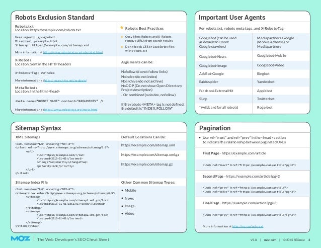 Seo cheat sheet to help know about SEO