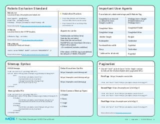 V3.0 | moz.com | © 2015 SEOmoz 2The Web Developer’s SEO Cheat Sheet
Important User AgentsRobots Exclusion Standard
Sitemap Syntax
For robots.txt, robots meta tags, and X-Robots-Tag
Googlebot (can be used
as default for most
Google crawlers)
Googlebot-News
Googlebot-Image
Googlebot-Mobile
Mediapartners-Google
(Mobile Adsense) or
Mediapartners
Only Meta Robots and X-Robots
remove URLs from search results
Don't block CSS or JavaScript files
with robots.txt
Nofollow (do not follow links)
Noindex (do not index)
Noarchive (do not archive)
NoODP (Do not show Open Directory
Project description)
...Or combined (noindex, nofollow)
If the robots <META> tag is not defined,
the default is "INDEX,FOLLOW"
Robots.txt
Robots Best Practices
Arguments can be:X-Robots
<?xml version="1.0" encoding="UTF-8"?>
<urlset xmlns="http://www.sitemaps.org/schemas/sitemap/0.9">
<url>
<loc>https://example.com/</loc>
<lastmod>2015-01-01</lastmod>
<changefreq>monthly</changefreq>
<priority>0.9</priority>
</url>
</urlset>
<?xml version="1.0" encoding="UTF-8"?>
<sitemapindex xmlns="http://www.sitemaps.org/schemas/sitemap/0.9">
<sitemap>
<loc>https://example.com/sitemap1.xml.gz</loc>
<lastmod>2015-01-01T18:23:17+00:00</lastmod>
</sitemap>
<sitemap>
<loc>https://example.com/sitemap2.xml.gz</loc>
<lastmod>2015-01-01</lastmod>
</sitemap>
</sitemapindex>
XML Sitemaps
Sitemap Index File
Meta Robots
Location: https://example.com/robots.txt
Location: Sent in the HTTP headers
Location: In the html <head>
More information at http://www.robotstxt.org/robotstxt.html
More information at http://noarchive.net/xrobots/
More information at http://www.robotstxt.org/meta.html
User-agent: googlebot
Disallow: /example.html
Sitemap: https://example.com/sitemap.xml
X-Robots-Tag: noindex
<meta name="ROBOT NAME" content="ARGUMENTS" />
https://example.com/sitemap.xml
https://example.com/sitemap.xml.gz
https://example.com/sitemap.gz
Default Locations Can Be:
Mobile
News
Image
Video
Other Common Sitemap Types:
Googlebot-Video
AdsBot-Google Bingbot
Baiduspider Yandexbot
FacebookExternalHit Applebot
Pagination
More information at http://mz.cm/rel-next
Use rel="next" and rel="prev" in the <head> section
to indicate the relationship between paginated URLs
First Page - https://example.com/article
<link rel="next" href="https://example.com/article?pg=2">
Second Page - https://example.com/article?pg=2
<link rel="prev" href="https://example.com/article">
<link rel="next" href="https://example.com/article?pg=3">
Final Page - https://example.com/article?pg=3
<link rel="prev" href="https://example.com/article?pg=2">
Slurp Twitterbot
* (wildcard for all robots) Rogerbot
 