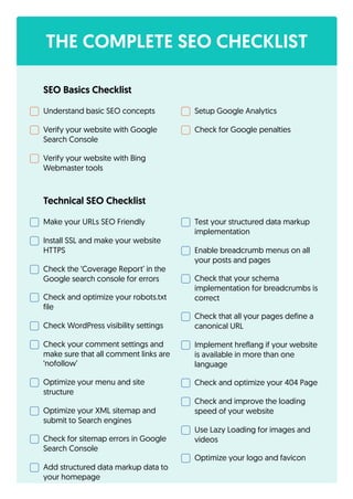 THE COMPLETE SEO CHECKLIST
SEO Basics Checklist
Technical SEO Checklist
Understand basic SEO concepts
Verify your website with Google
Search Console
Verify your website with Bing
Webmaster tools
Setup Google Analytics
Check for Google penalties
Make your URLs SEO Friendly
Install SSL and make your website
HTTPS
Check the ‘Coverage Report’ in the
Google search console for errors
Check and optimize your robots.txt
file
Check WordPress visibility settings
Check your comment settings and
make sure that all comment links are
‘nofollow’
Optimize your menu and site
structure
Optimize your XML sitemap and
submit to Search engines
Check for sitemap errors in Google
Search Console
Add structured data markup data to
your homepage
Test your structured data markup
implementation
Enable breadcrumb menus on all
your posts and pages
Check that your schema
implementation for breadcrumbs is
correct
Check that all your pages define a
canonical URL
Implement hreflang if your website
is available in more than one
language
Check and optimize your 404 Page
Check and improve the loading
speed of your website
Use Lazy Loading for images and
videos
Optimize your logo and favicon
 