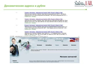 Динамические адреса и дубли 
 