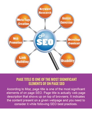 Tips To Optimise Landing Page For Long Time Lead Generation