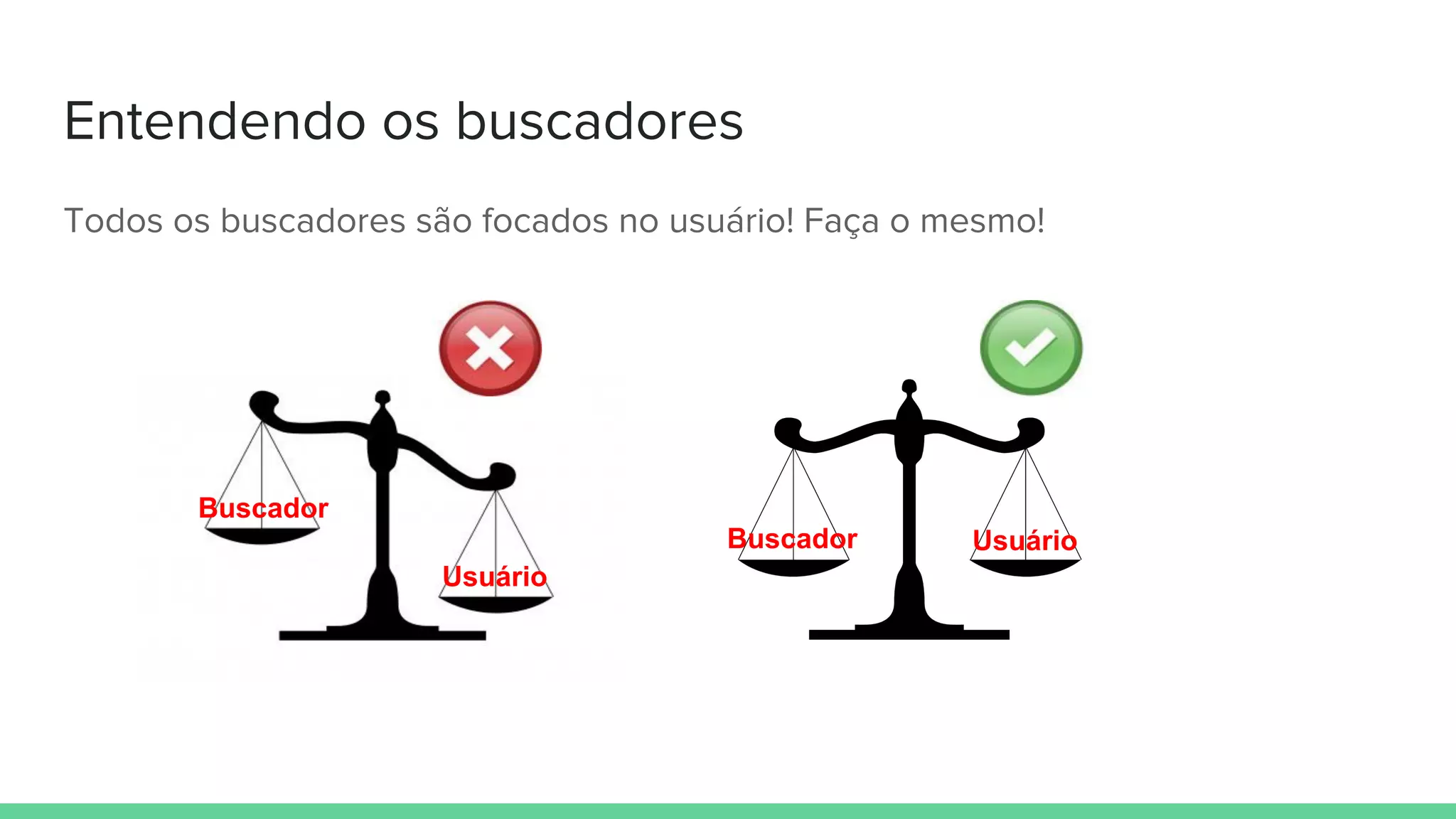 Todos os buscadores são focados no usuário! Faça o mesmo!
UsuárioBuscador
Entendendo os buscadores
Buscador
Usuário
 