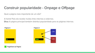 Construir popularidade - Onpage e Offpage
Qual a página mais importante de um site?
A home! Pois ela recebe muitos links internos e externos.
Dica: A página principal também distribui popularidade para as páginas internas.
 