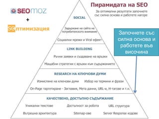 23

+

    Започнете със
    силна основа и
     работете във
       височина




    SEO Conference 2013
                22.03.2013
 