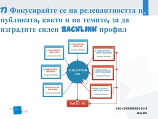 7) Фокусирайте се на релевантността на         47


публиката, както и на темите, за да
изградите силен backlink профил




                             SEO Conference 2013
                                         22.03.2013
 