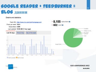 Google Reader + FeedBurner =                52


blog данни




                          SEO Conference 2013
                                      22.03.2013
 
