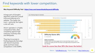 Find keywords with lower competition.
+	
  +Webris | hello@webris.org | Ryan Stewart | http://webris.org
Moz Keyword Difﬁculty Tool - https://moz.com/researchtools/keyword-difﬁculty
A large part of Google’s
algorithm pulls from overall
trust and authority of a
website. The higher the
trust + authority, the higher
a site will rank.
Axiom operates in a highly
competitive field, often
competing against high
authority university sites
and Wikipedia.
They key to success is
finding keywords that align
with Axiom’s business
goals and have lower
competition in the SERPs. Look for scores less than 50% (the lower the better)
 