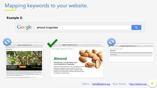 Mapping keywords to your website.
+	
  +Webris | hello@webris.org | Ryan Stewart | http://webris.org
Example 2:
 