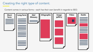 Creating the right type of content.
Content comes in various forms – each has their own benefit in regards to SEO.
Short
form
Long form QA/
Glossary
Infographic Image
gallery
Video Guide
 